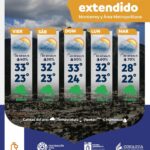 Pronóstico extendido: lluvias y calor continúan en Monterrey y su zona metropolitana
