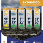 Pronostican calor intenso en Nuevo León; emiten recomendaciones para evitar riesgos