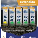 Prevén descenso marcado en la temperatura y aumento de lluvias en Monterrey
