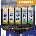 Pronostican descenso de temperatura y lluvias para el fin de semana en Monterrey